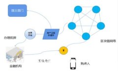 官方下载TPWallet安全吗？全